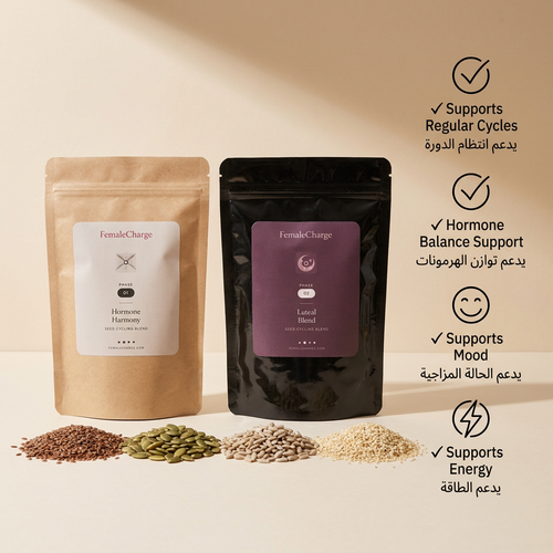 Seed Cycling Kit