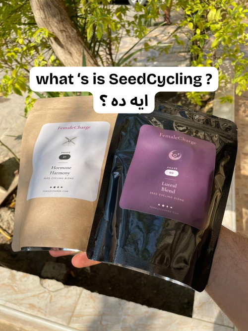 Seed Cycling Kit